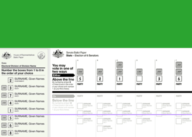 Early voting is now open for the 2025 federal election